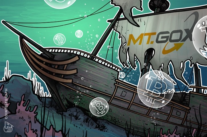 Effects of Mt. Gox Trustee's $400 Mln Sale on Bitcoin Market